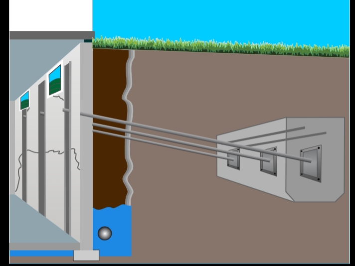 Wall anchor system engineering diagram showing deadman anchor concept — West Des Moines, IA