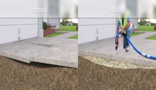 Before and after comparison of concrete leveling results — Gladstone, MO