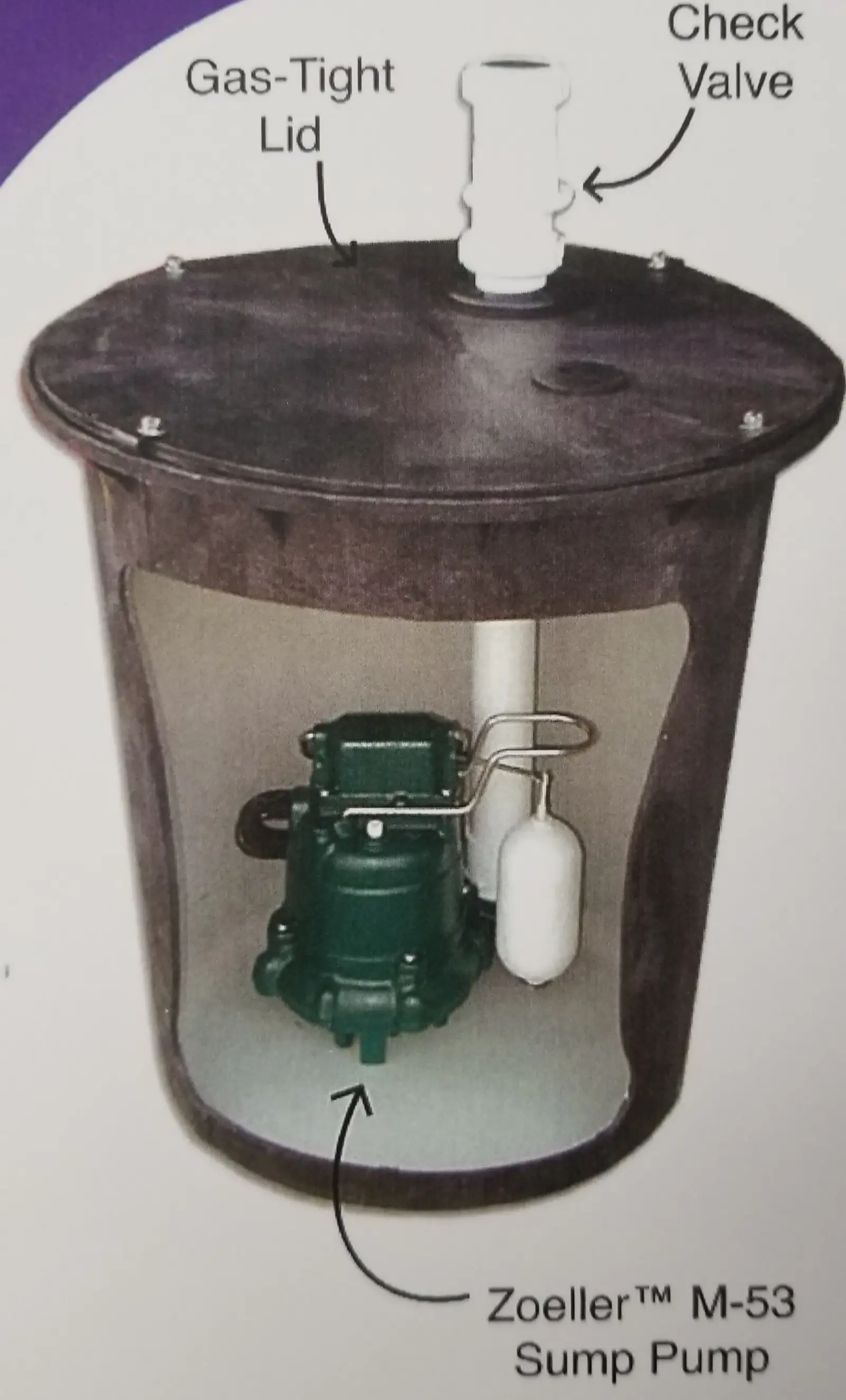 Sump pump system installed by JLB